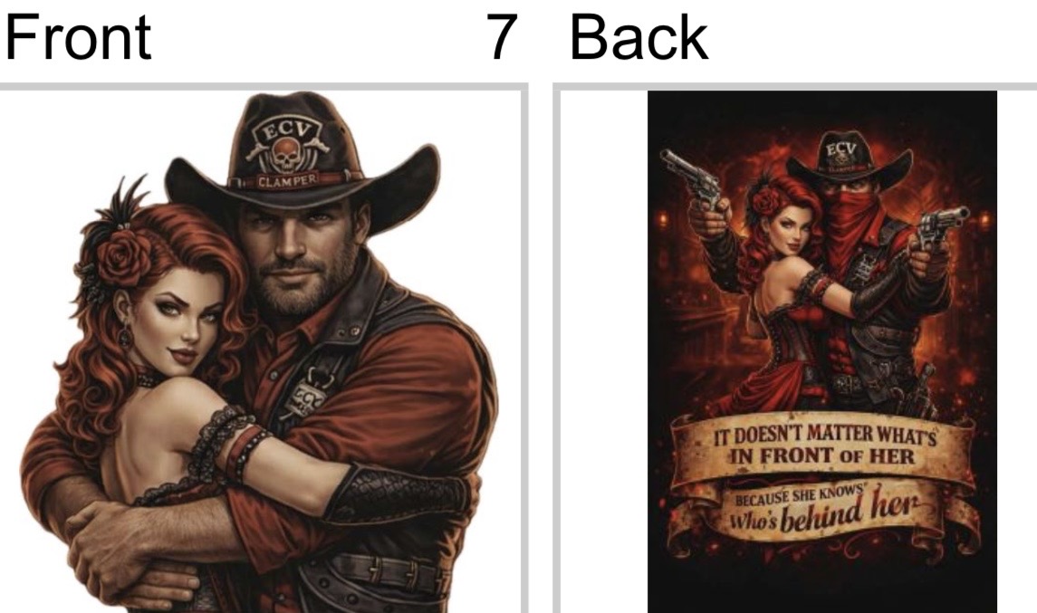 Placeholder Picture